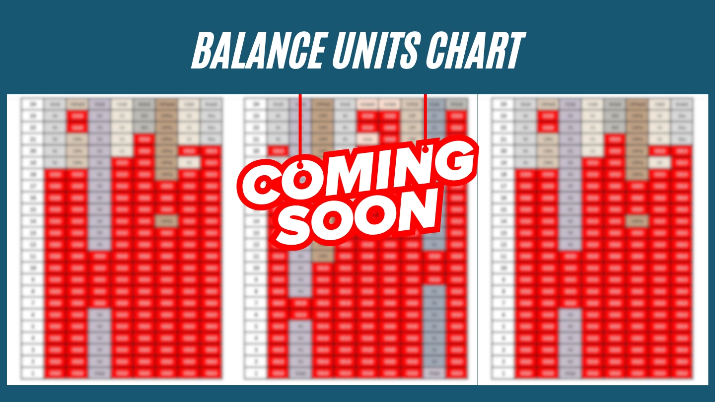 Parktown Residences balance units chart 1